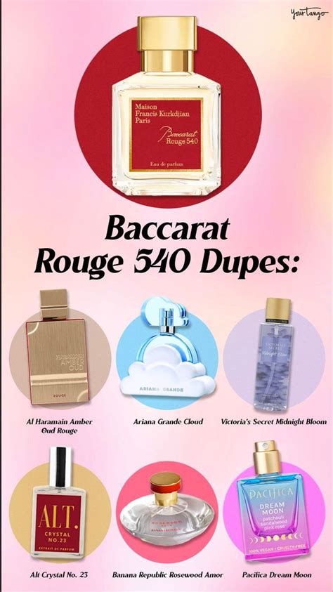 what are the dime perfumes dupes for|best baccarat rouge 540 dupes.